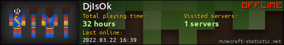 DjIsOk userbar 560x90