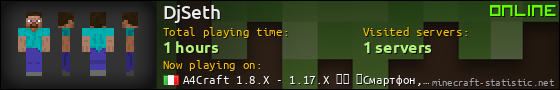 DjSeth userbar 560x90