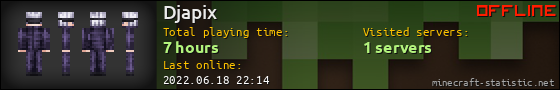 Djapix userbar 560x90