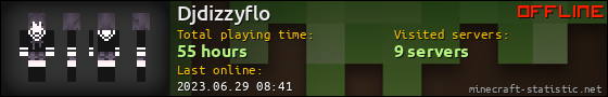 Djdizzyflo userbar 560x90
