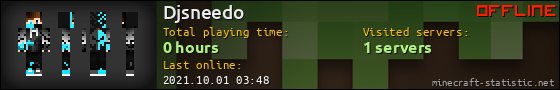 Djsneedo userbar 560x90