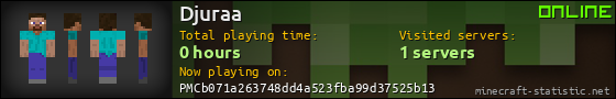 Djuraa userbar 560x90