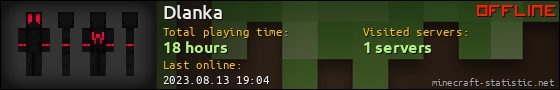 Dlanka userbar 560x90