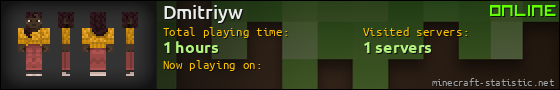 Dmitriyw userbar 560x90