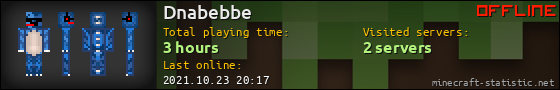 Dnabebbe userbar 560x90