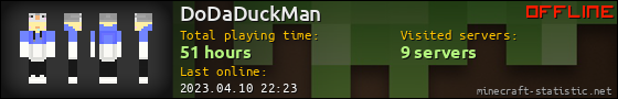 DoDaDuckMan userbar 560x90