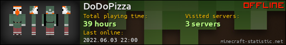 DoDoPizza userbar 560x90