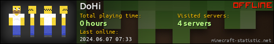 DoHi userbar 560x90
