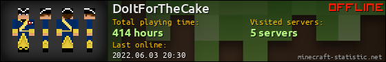 DoItForTheCake userbar 560x90