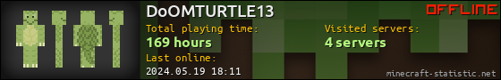 DoOMTURTLE13 userbar 560x90