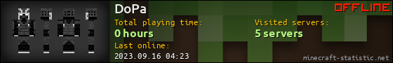 DoPa userbar 560x90