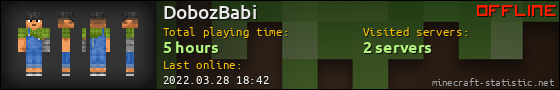 DobozBabi userbar 560x90