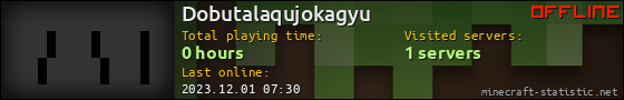 Dobutalaqujokagyu userbar 560x90