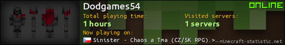 Dodgames54 userbar 560x90