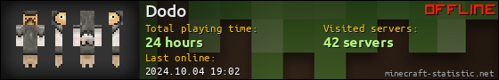 Dodo userbar 560x90