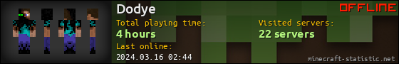 Dodye userbar 560x90