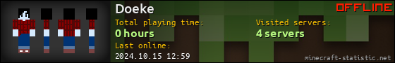Doeke userbar 560x90