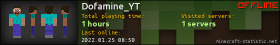 Dofamine_YT userbar 560x90