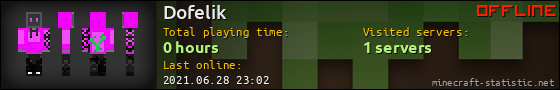 Dofelik userbar 560x90