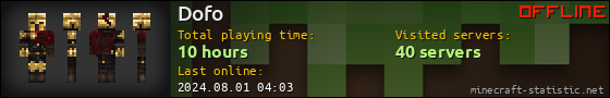 Dofo userbar 560x90