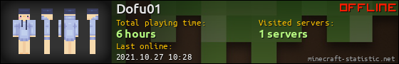 Dofu01 userbar 560x90
