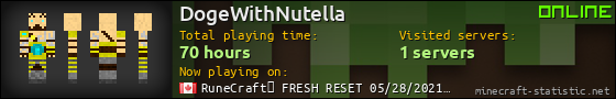 DogeWithNutella userbar 560x90