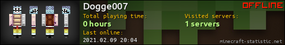 Dogge007 userbar 560x90