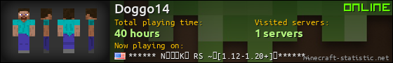 Doggo14 userbar 560x90