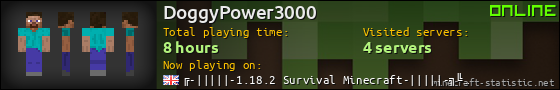 DoggyPower3000 userbar 560x90