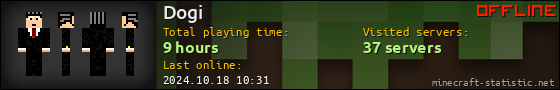Dogi userbar 560x90