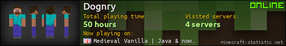 Dognry userbar 560x90