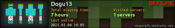 Dogu13 userbar 560x90