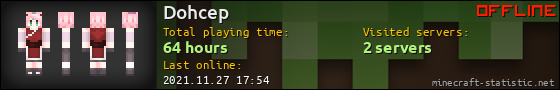 Dohcep userbar 560x90