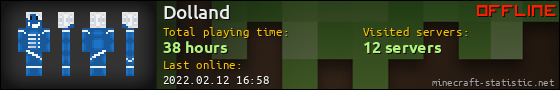 Dolland userbar 560x90