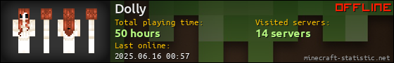 Dolly userbar 560x90