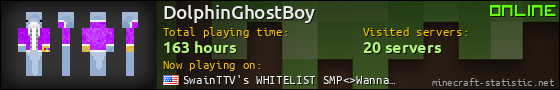 DolphinGhostBoy userbar 560x90