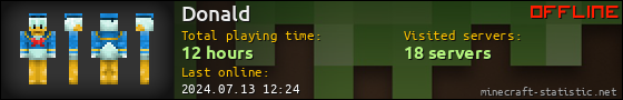 Donald userbar 560x90