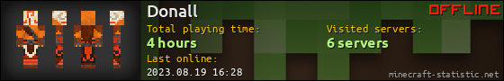 Donall userbar 560x90