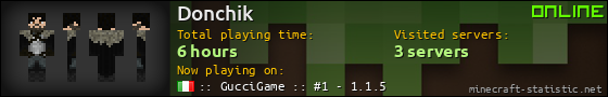 Donchik userbar 560x90