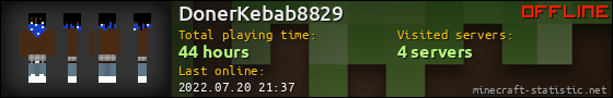 DonerKebab8829 userbar 560x90