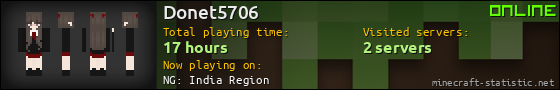 Donet5706 userbar 560x90