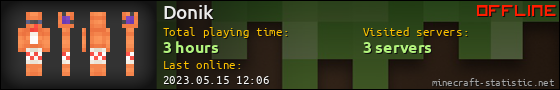 Donik userbar 560x90