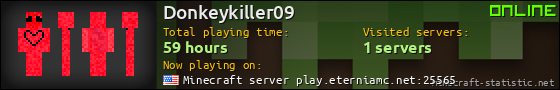 Donkeykiller09 userbar 560x90