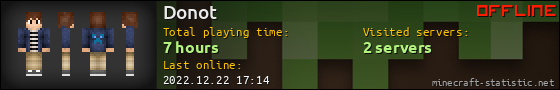 Donot userbar 560x90