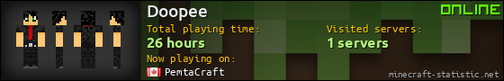 Doopee userbar 560x90