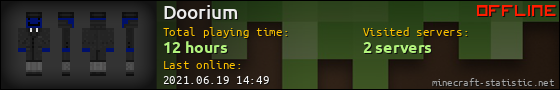Doorium userbar 560x90