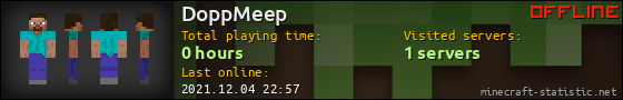 DoppMeep userbar 560x90