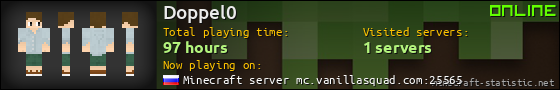 Doppel0 userbar 560x90