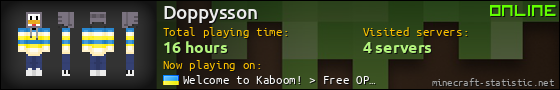 Doppysson userbar 560x90