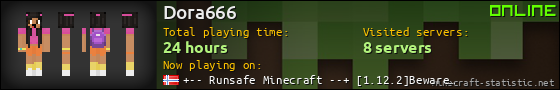 Dora666 userbar 560x90